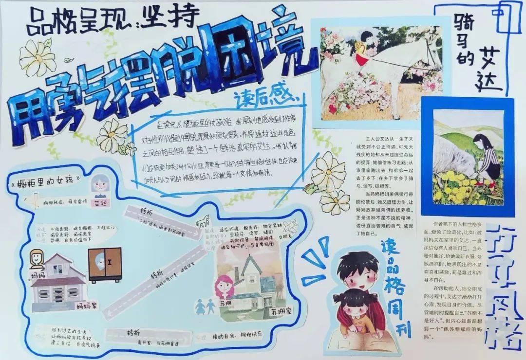 第三届品格剪贴报大赛"最佳写作"作品展示(附点评)