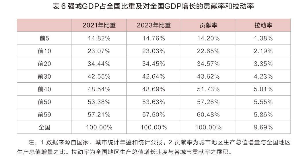 河南日报:澳门管家婆一肖一码一中一开-城市：城市挑战赛+亲子嘉年华！这个“六一”绽FUN松山湖