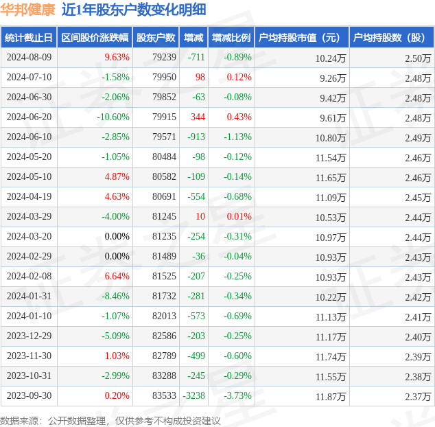 🌸环球网 【澳门一肖一码一中一肖】|新米上市！盐碱地长出含硒“红宝石米”，满口芋头香，好吃又健康！