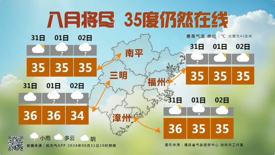 9月6日天气