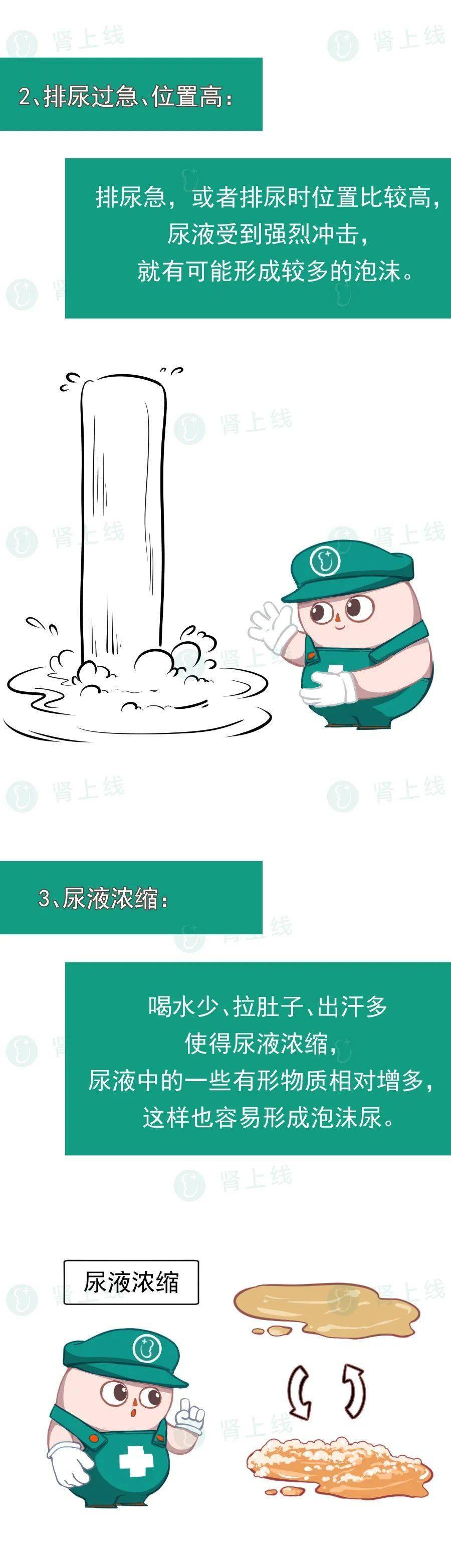 尿液有泡泡是什么原因图片