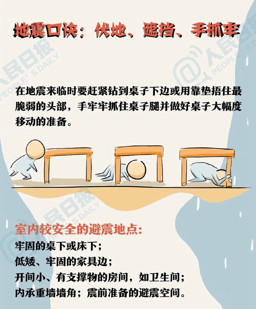 2021年5月地震(2021年5月哪里地震)