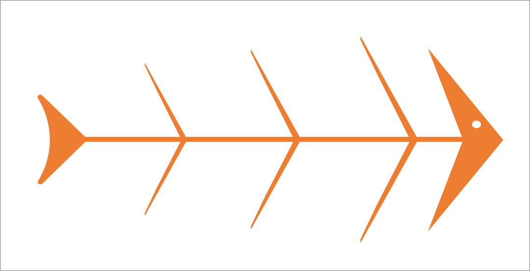 ppt"鱼骨"图,居然这么好用!