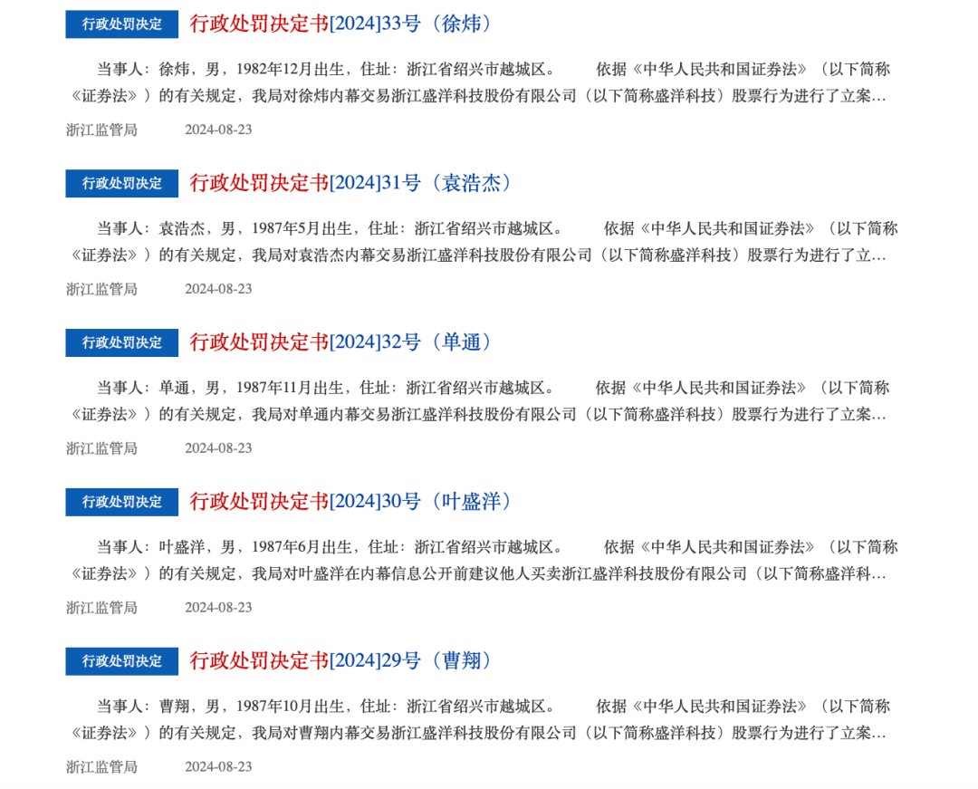 董事长儿子聚餐泄密，5人被罚2300万