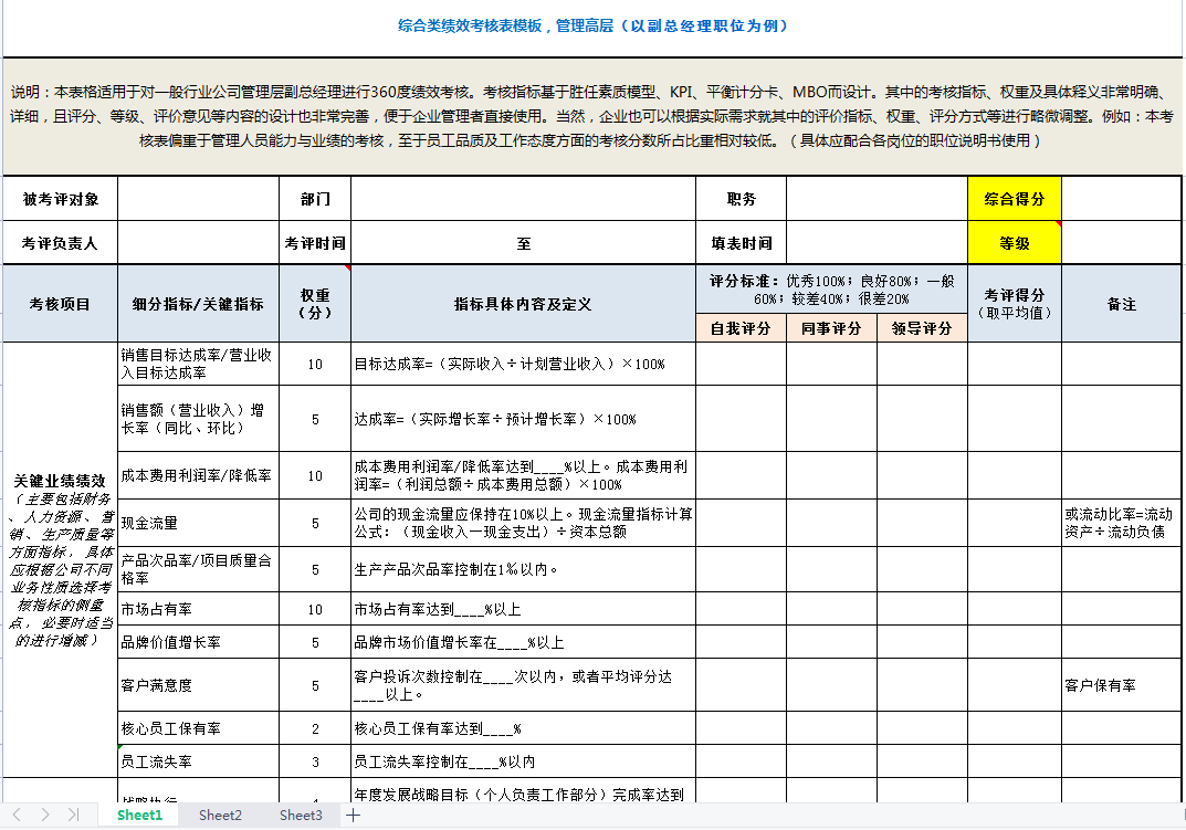 公司考核奖励公式(公司考核奖励公式是什么)