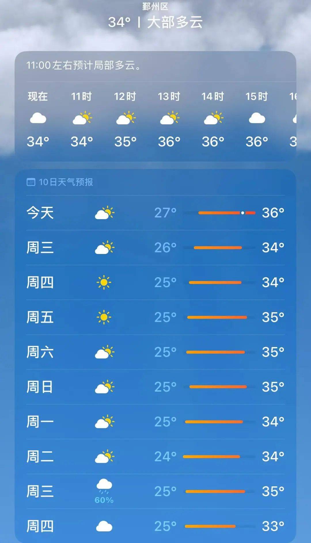 一月份天气