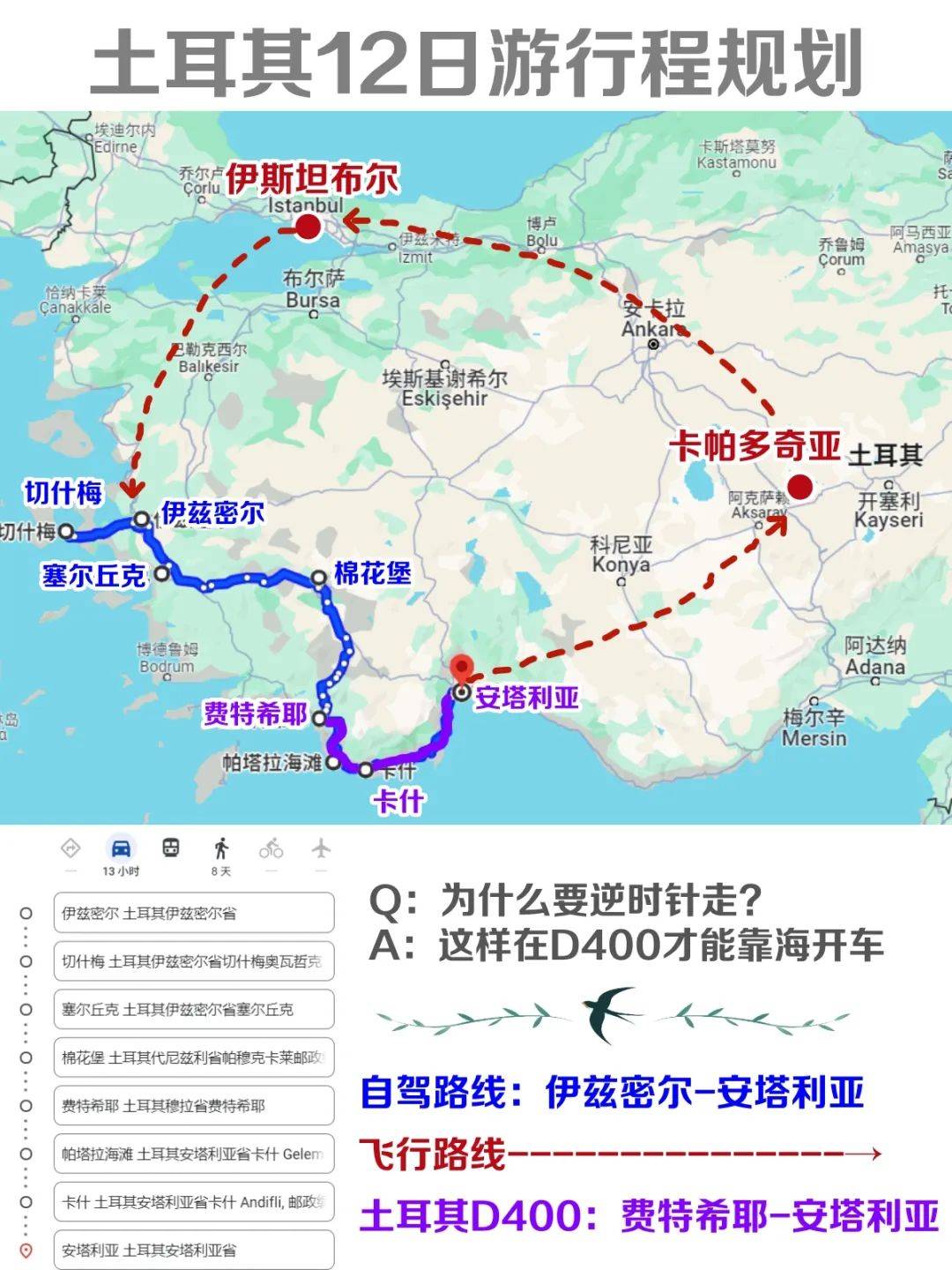 土耳其亚拉腊山地图图片