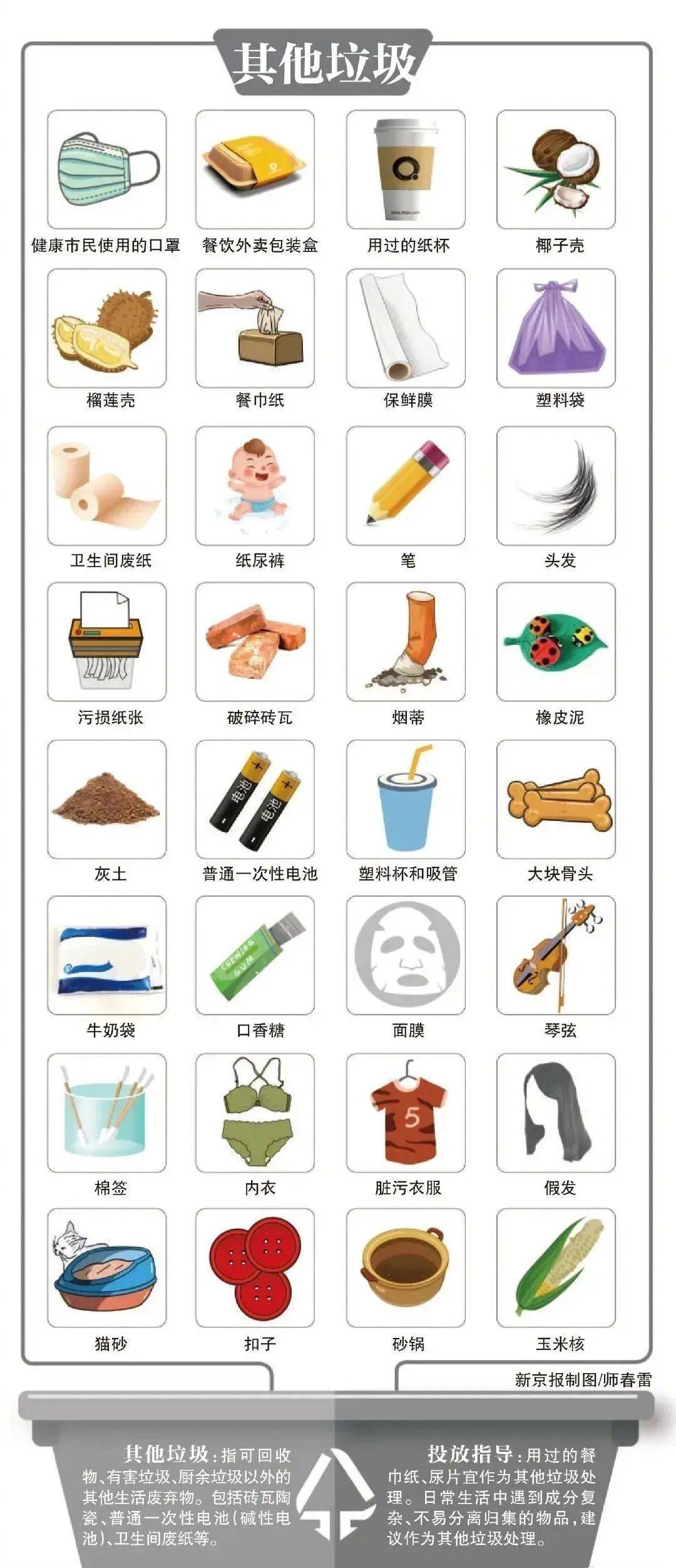 get!生活垃圾要按这样分类