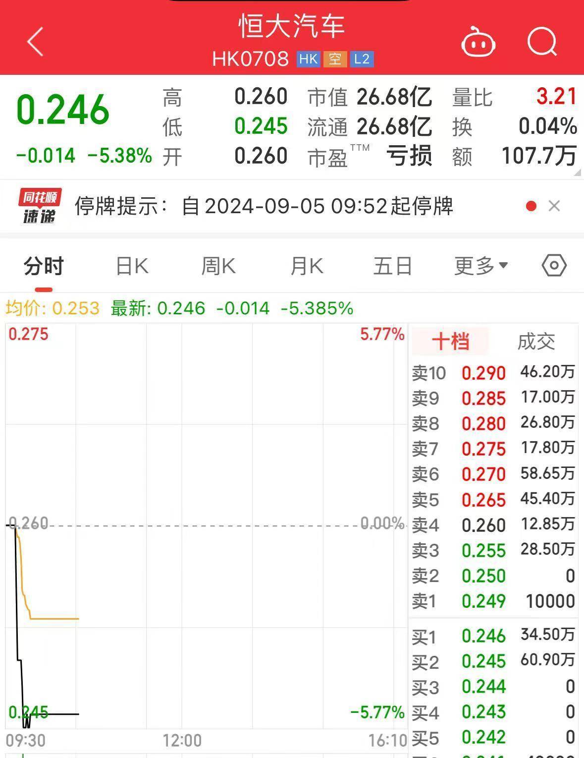 黄利博（中国官网）