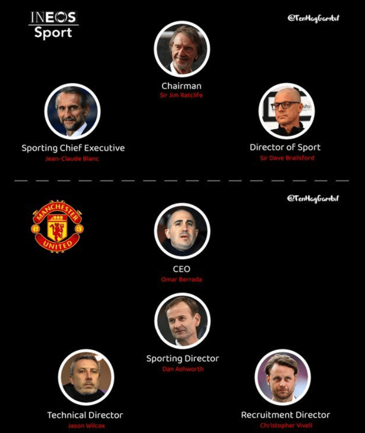 曼联官宣,关于布兰科