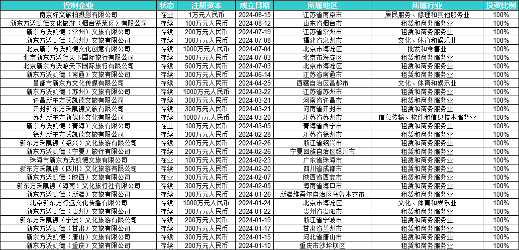 经济日报🌸澳门一肖一码精准100王中王🌸|IPO卡壳、踩雷大华所 艾芬达冲A“前路未卜”  第2张