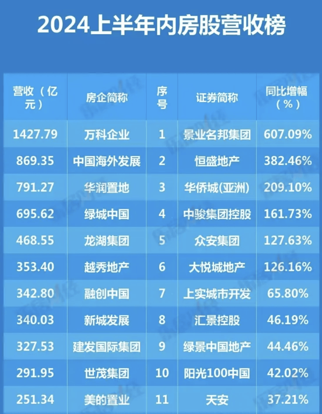 趣头条：澳门开奖结果2024开奖结果查询-天津二手房，成交量扛住了！