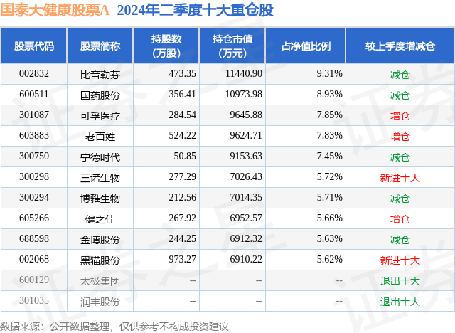 🌸掌上洛阳【澳门一码一肖一特一中直播开奖】|社区邻里文化节、龙舟赛、职工健康嘉年华……青浦盈浦街道“花式”迎端午  第2张