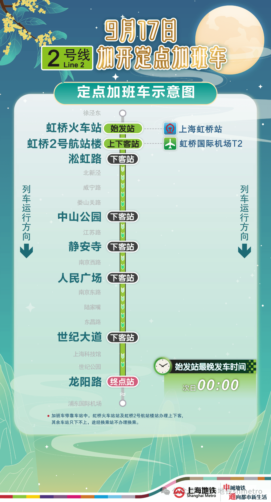 虹桥枢纽7号线图片