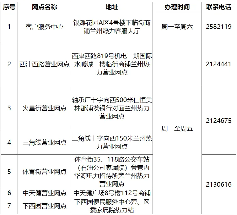 兰州供暖缴费最新消息