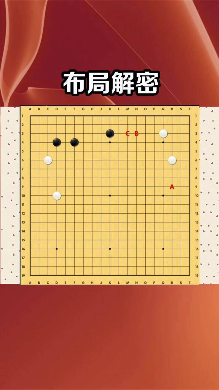 围棋常见十二种布局图片