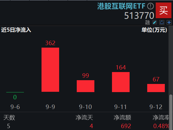 中国侨网 🌸澳门今一必中一肖一码一肖🌸|5G+工业互联网在建的项目已经超过1万个  第3张