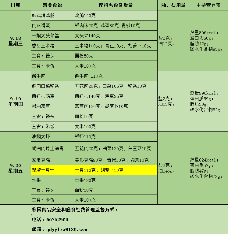 学生菜单300餐标图片