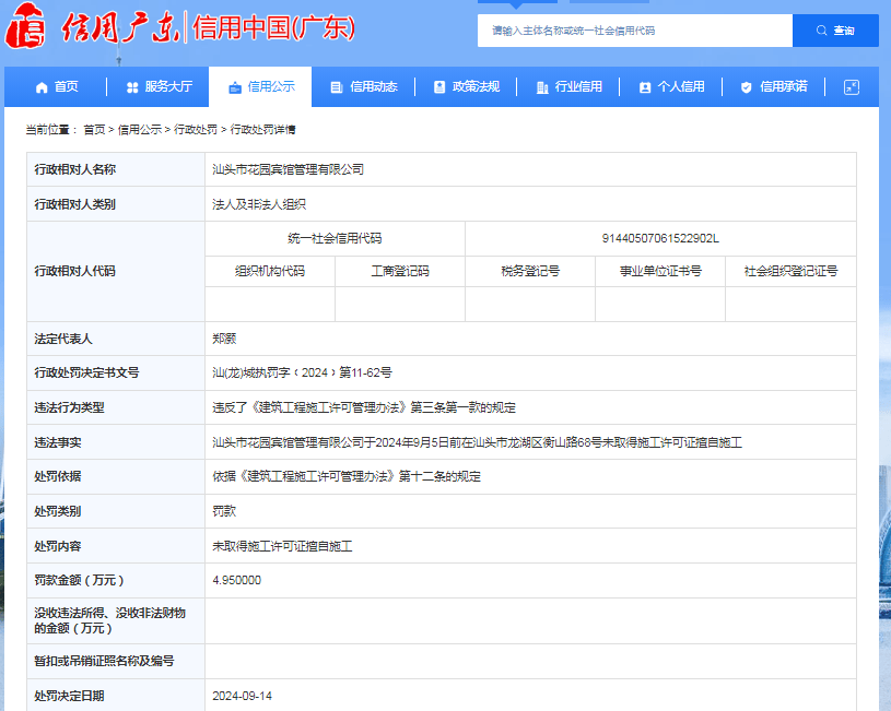 汕头市花园宾馆管理有限公司被罚款 4.95 万元