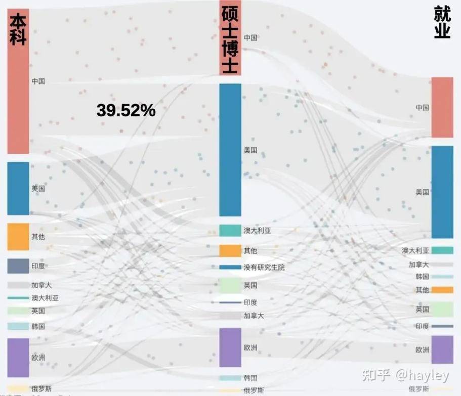 “创造市场”与“算法进化”，中美AI竞速的岔路口