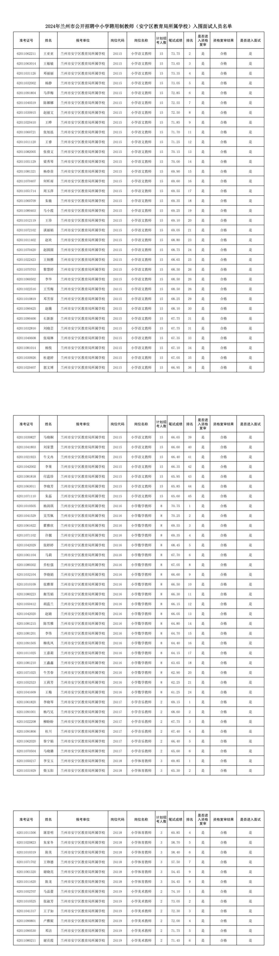 安宁区区长图片