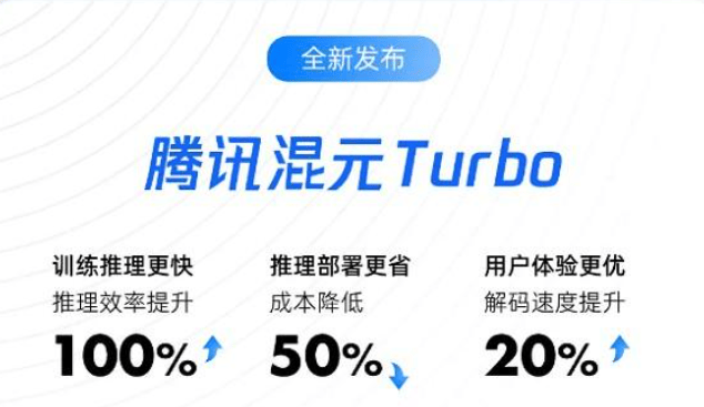 人工智能核心产业规模达6000亿，腾讯/微美全息抢先布局全力构筑AI底座基石