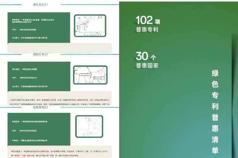 一带一路绽光彩,南阳市专利技术入选国家推广清单