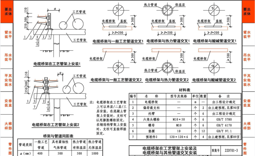 屋面桥架安装图集图片