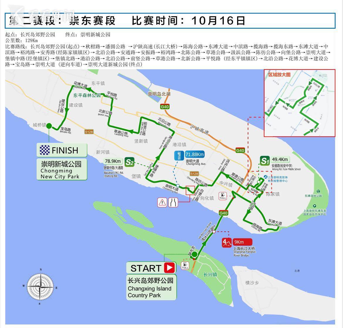 崇明环岛景观大道路线图片