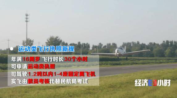 “空中自驾”新潮出行：低空经济如何玩出新高度？