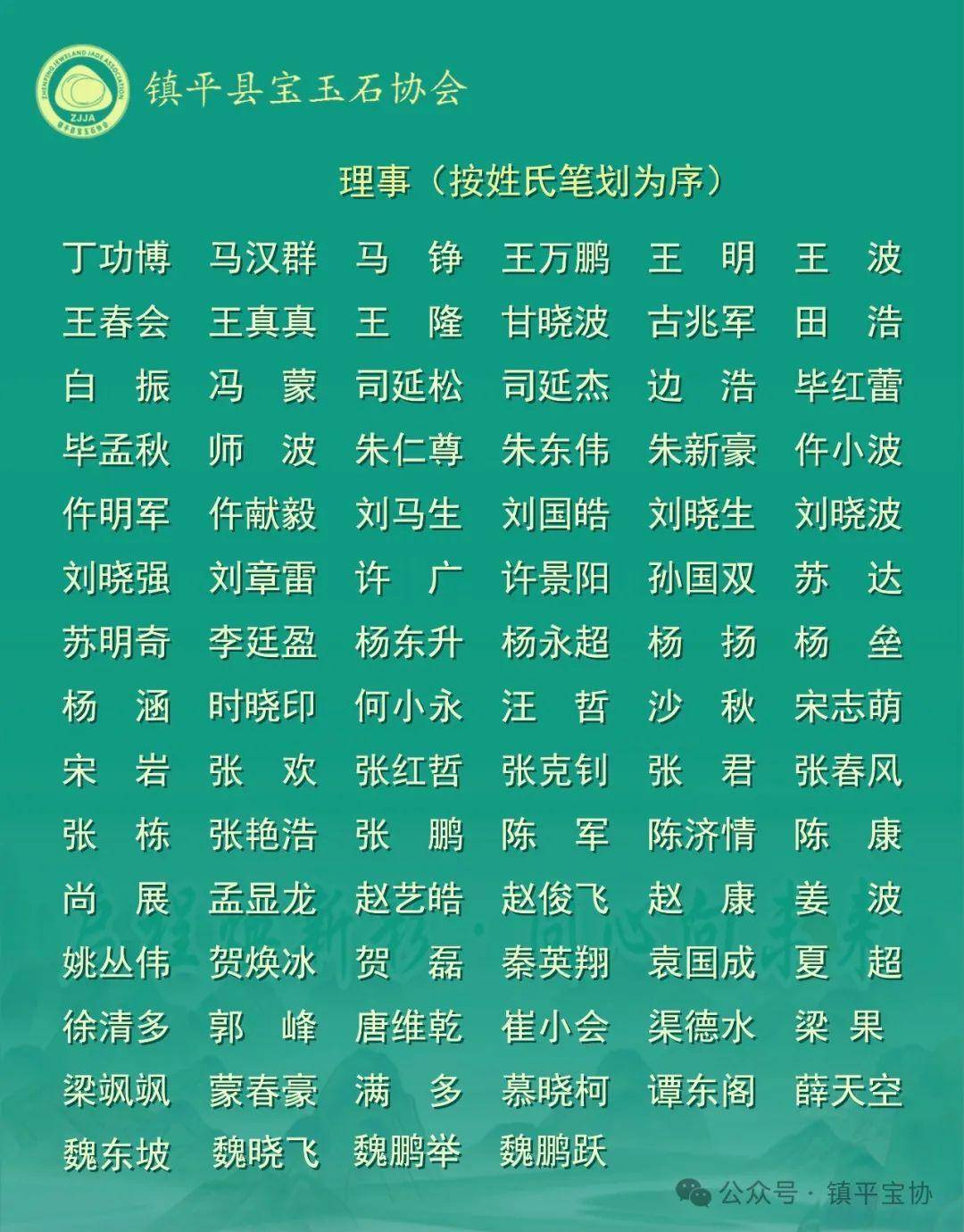 名誉会长吴元全,王林,仵海洲颁发聘书新当选会长刘晓强为秘书长王林颁