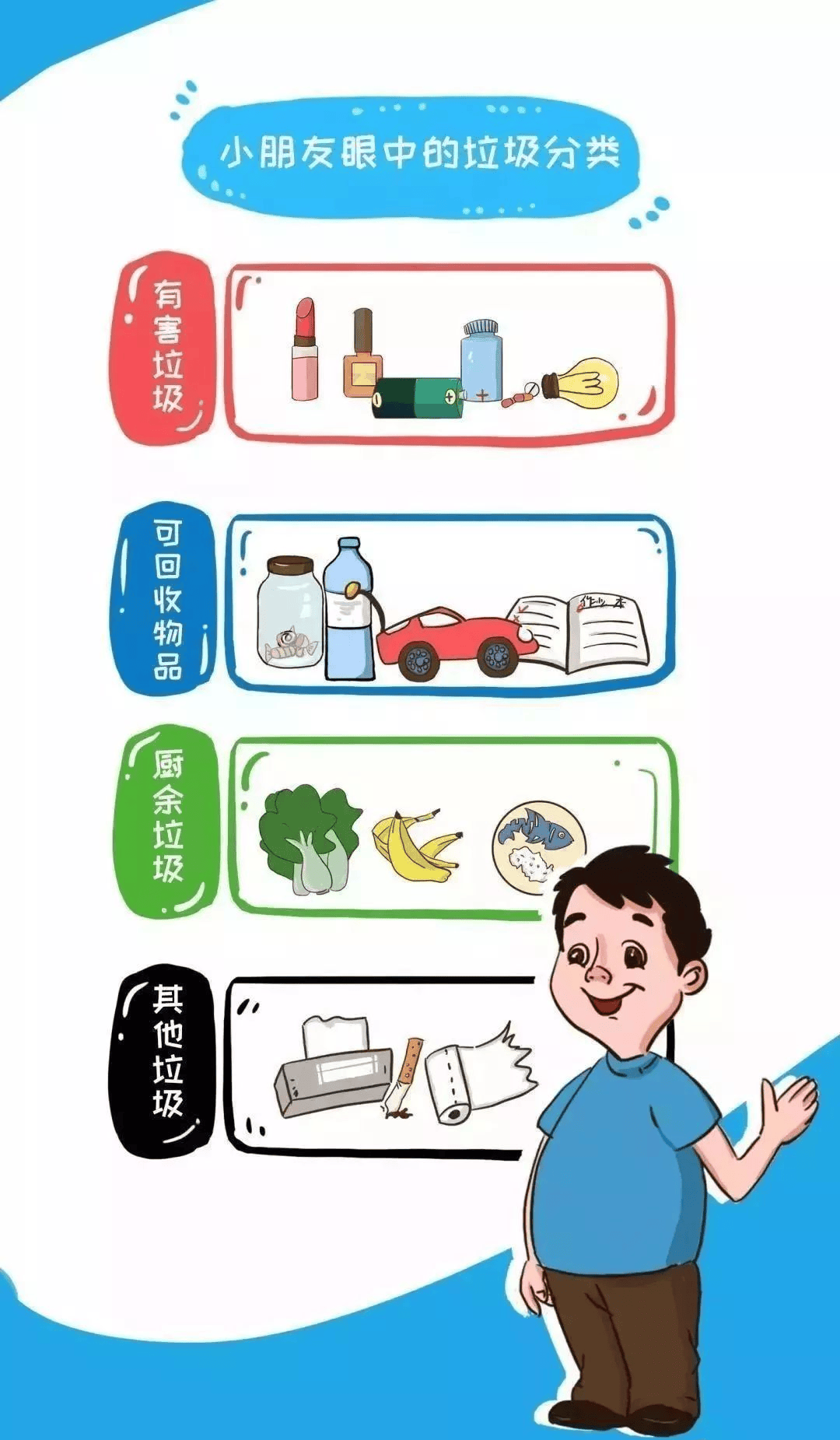 厨房垃圾的危害图片