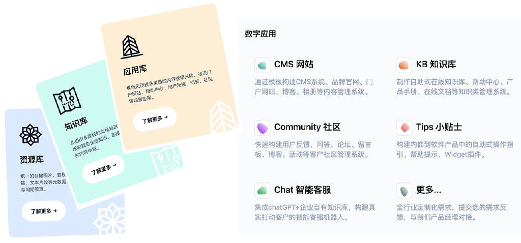 利用 Baklib 的 AI 杀手级应用，实现客户服务创新_手机搜狐网