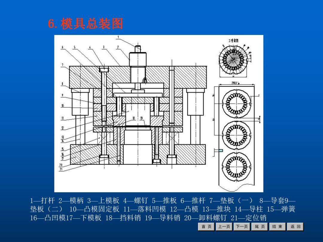 凹凸板加工工艺图片