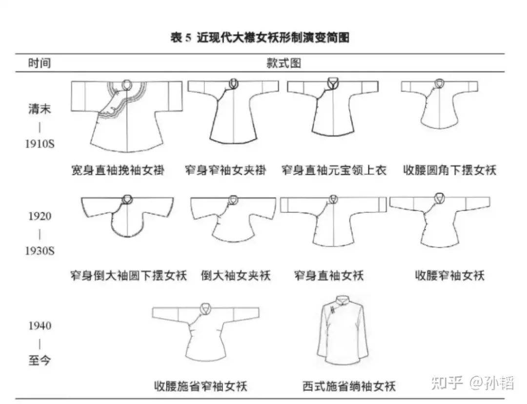 丧服汉服图片