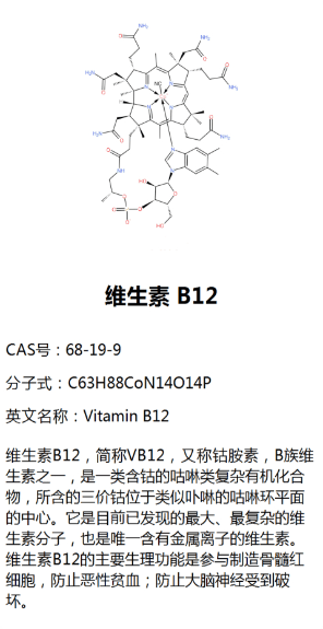 卫生素b12 来自搜狐网