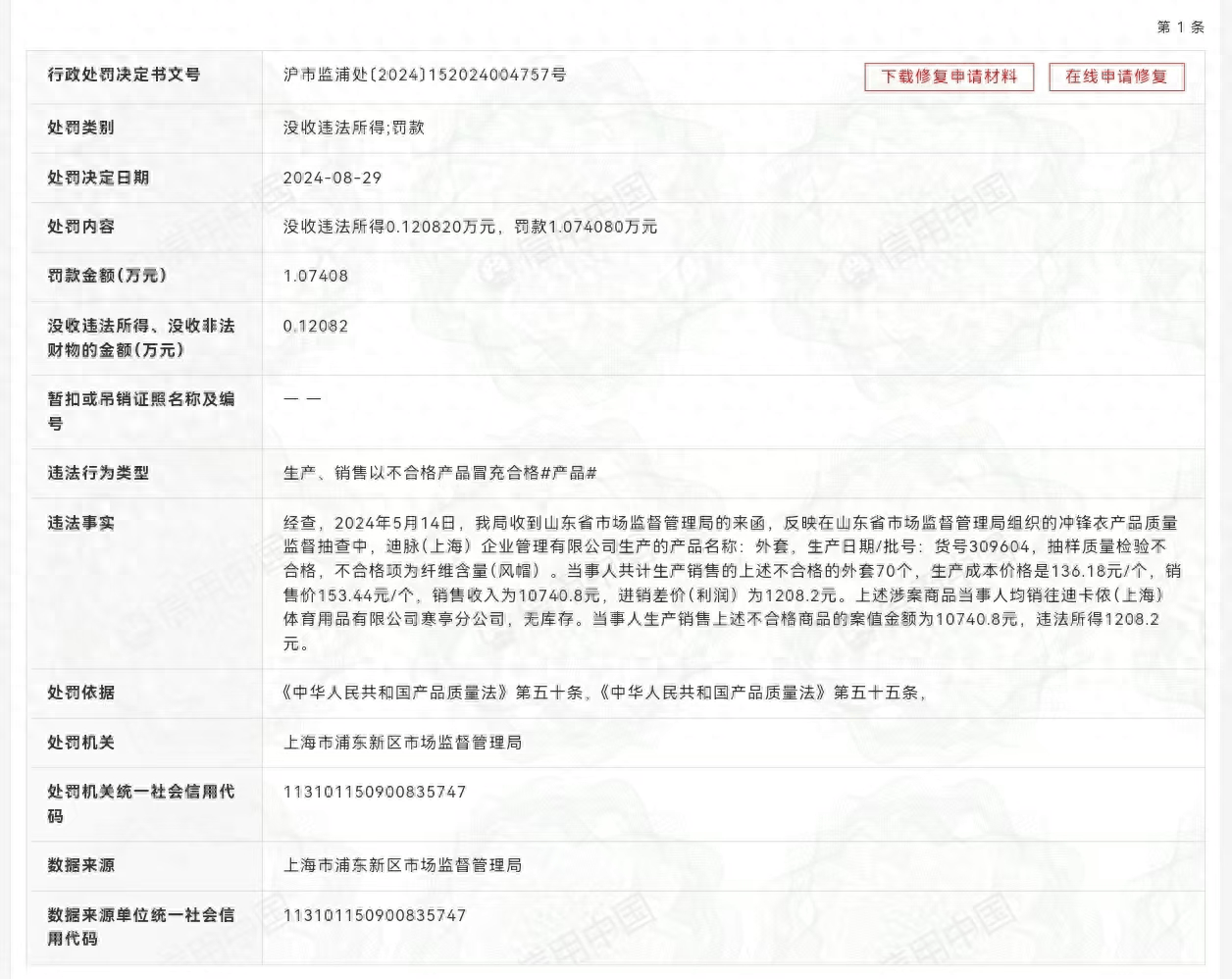 开云电竞app迪卡侬旗下公司因冲锋衣产品不合格被罚(图1)