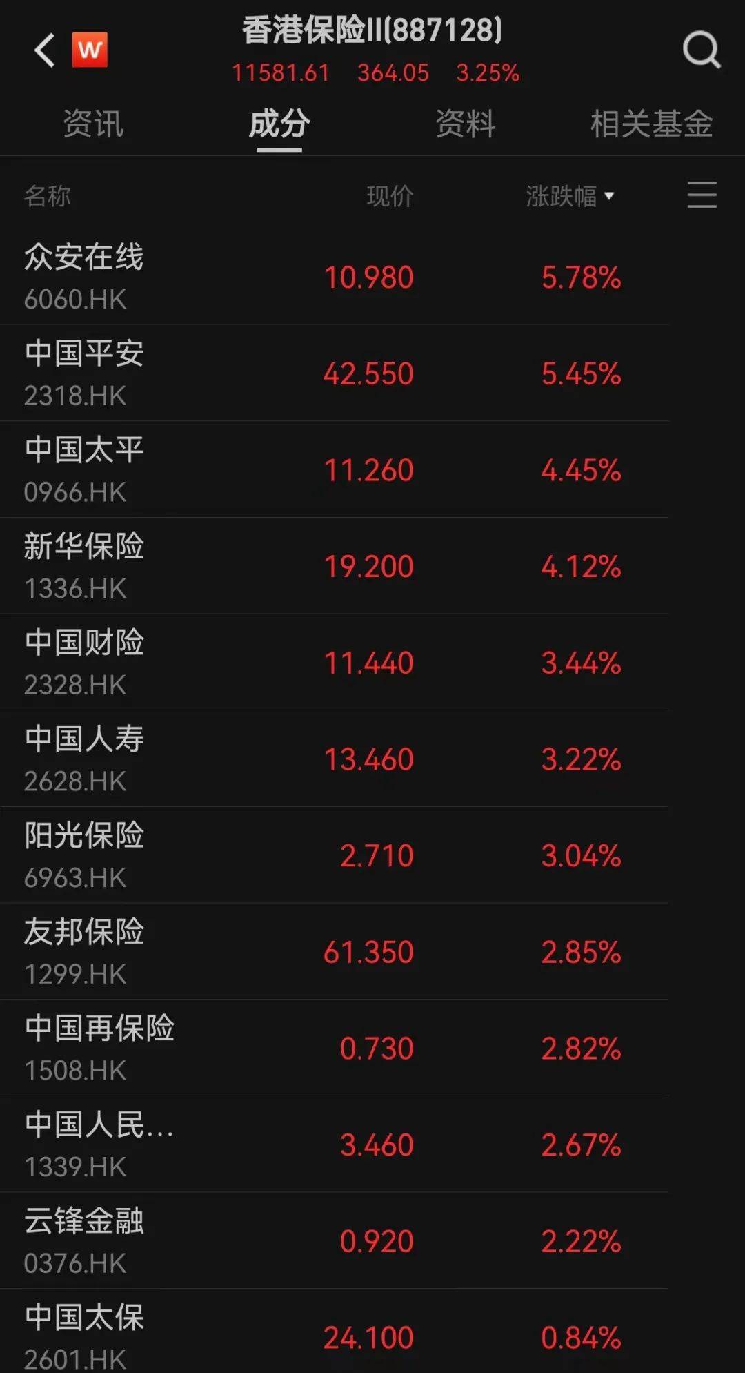 A股，突发！ 第5张