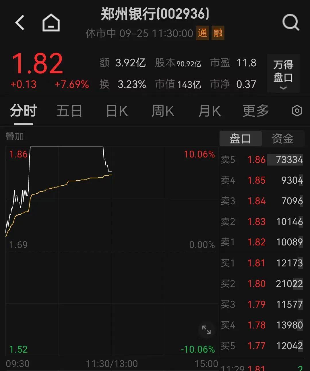 A股，突发！ 第8张