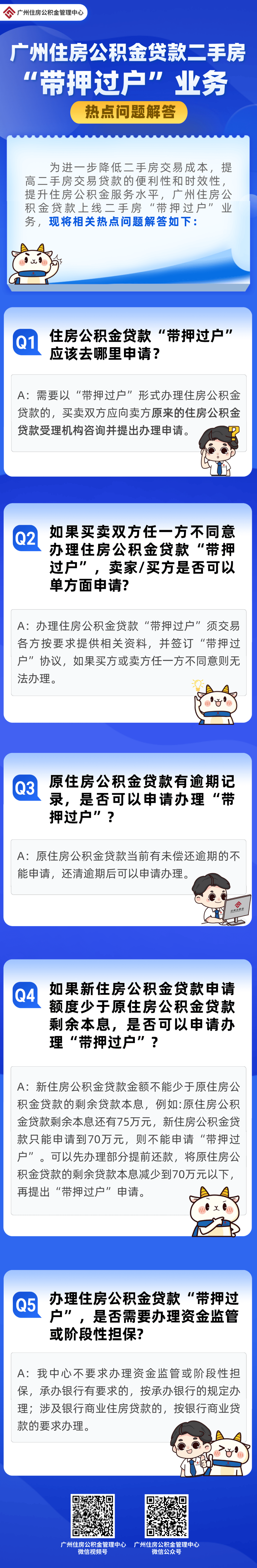 符合公积金个人住房贷款政策规定的其他条件,符合承办银行规定的其他