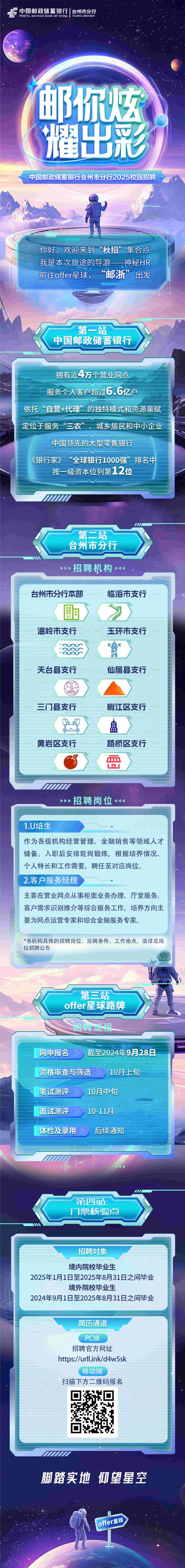 中国邮政储蓄银行台州市分行2025校园招聘