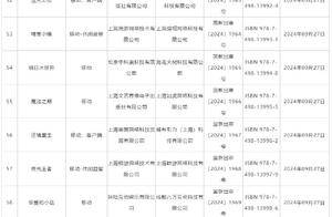 新一批游戏版号发放！游戏销售收入单月暴增21%