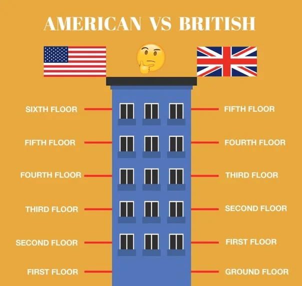 购物广场的英语(购物广场英语怎么读)