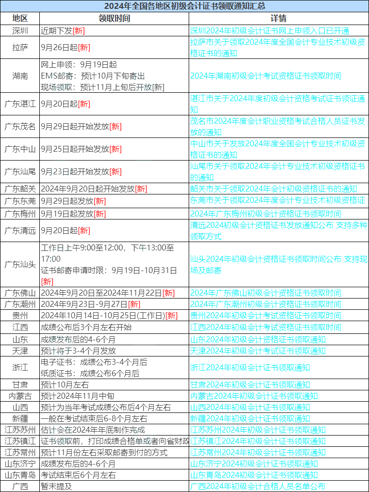 单票 票 票据 751