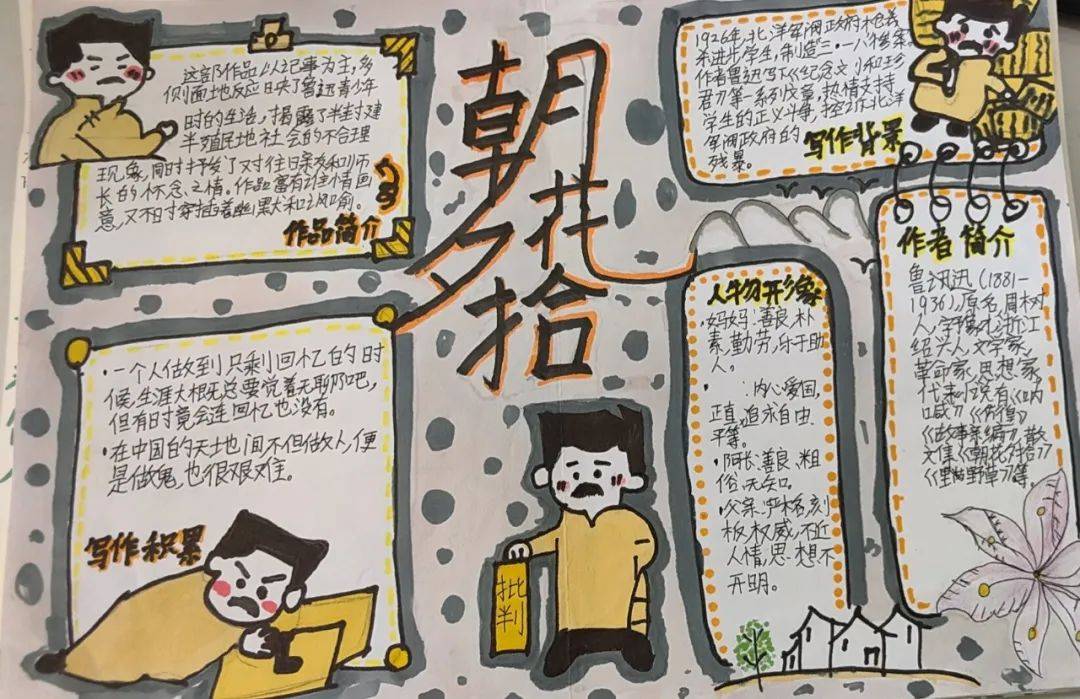 暮省"活动,9月27日,范县思源实验学校举行"庆国庆·读名著"手抄报活动