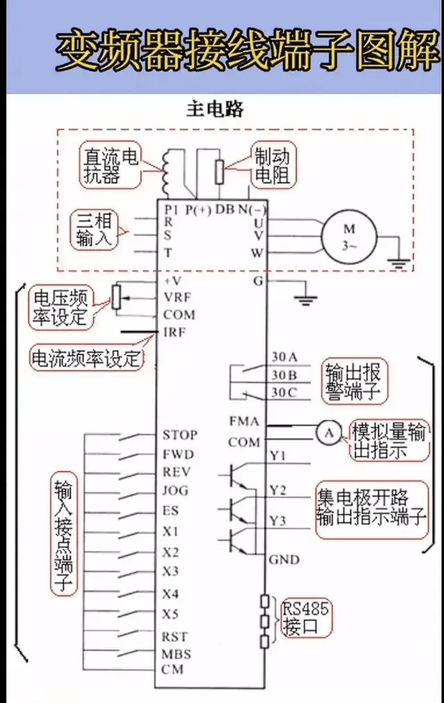 sew减速机接线图图片