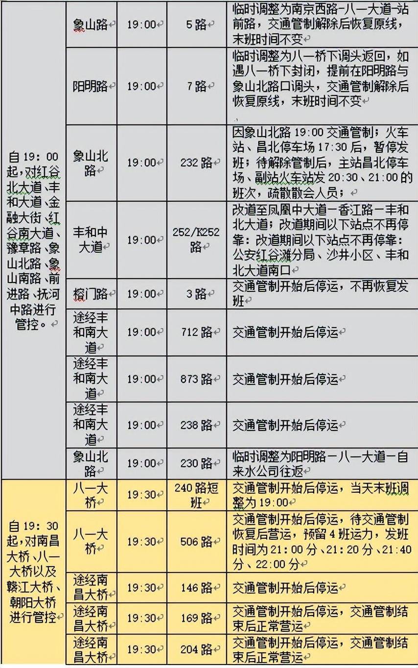 南昌5路公交车路线图图片