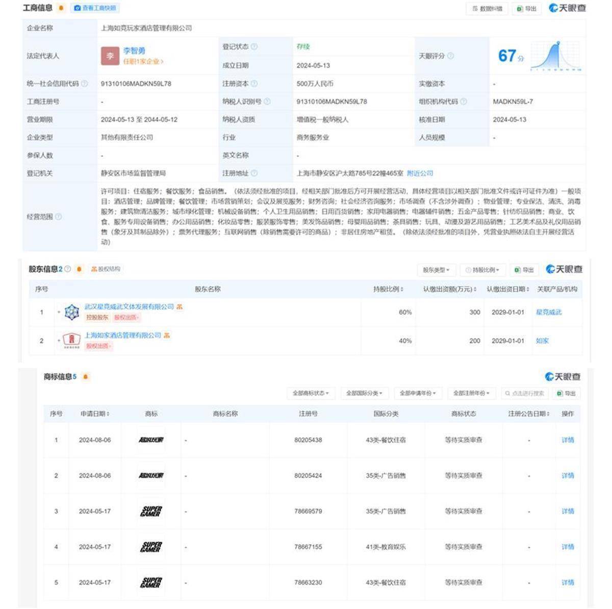 中国电竞第一股星竞威武与如家共建电竞酒店,业内:跨界合作是一种