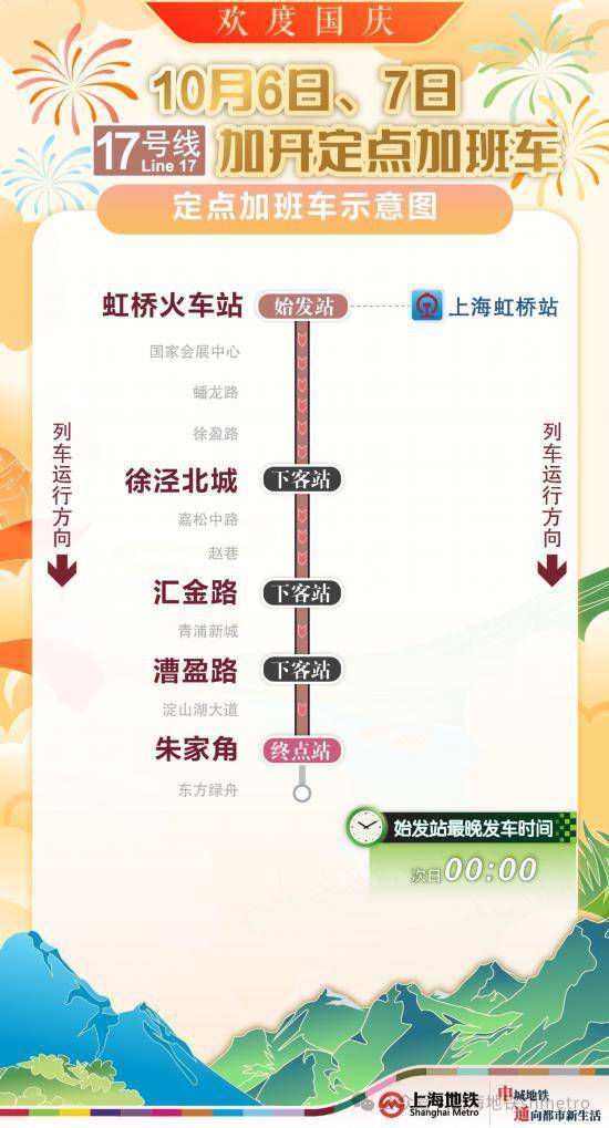 延时运营、封站跳停 国庆上海地铁运营方案发布