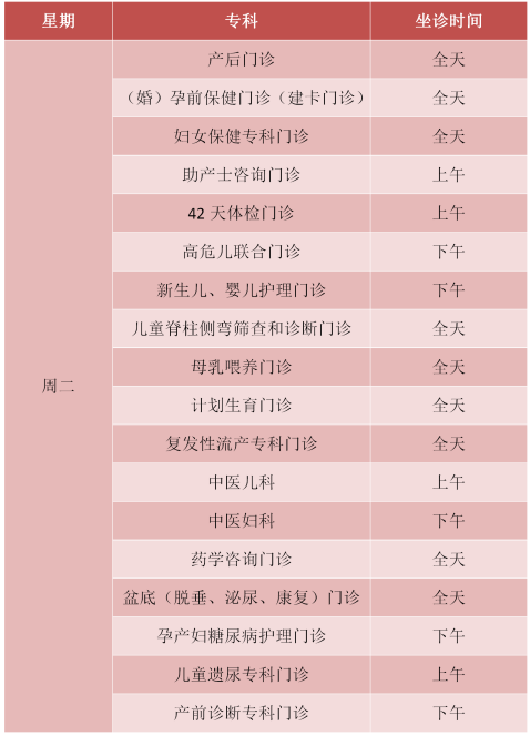 浙江省妇保院挂号(浙江省妇保院挂号费)